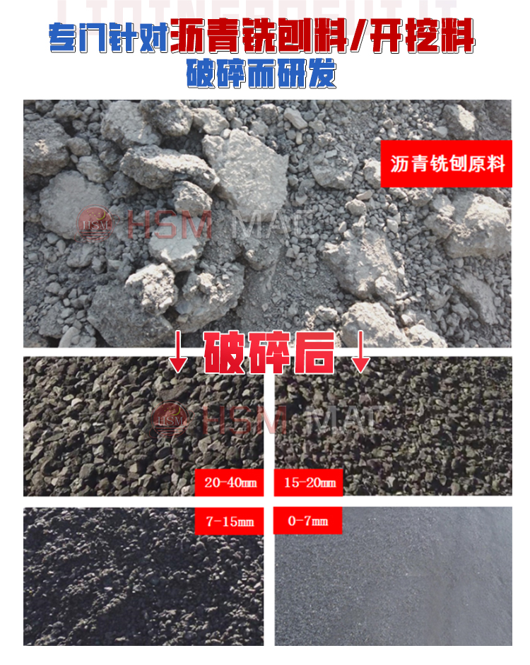 公路瀝青翻挖料破碎篩分機(jī) 瀝青再生設(shè)備型號(hào) 廢舊路面破碎機(jī)價(jià)格 柔性雙齒輥式破碎機(jī)廠家
